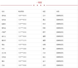 DTCMS網(wǎng)站管理系統(tǒng) 動力啟航，打造靈活高效的.NET開源建站解決方案
